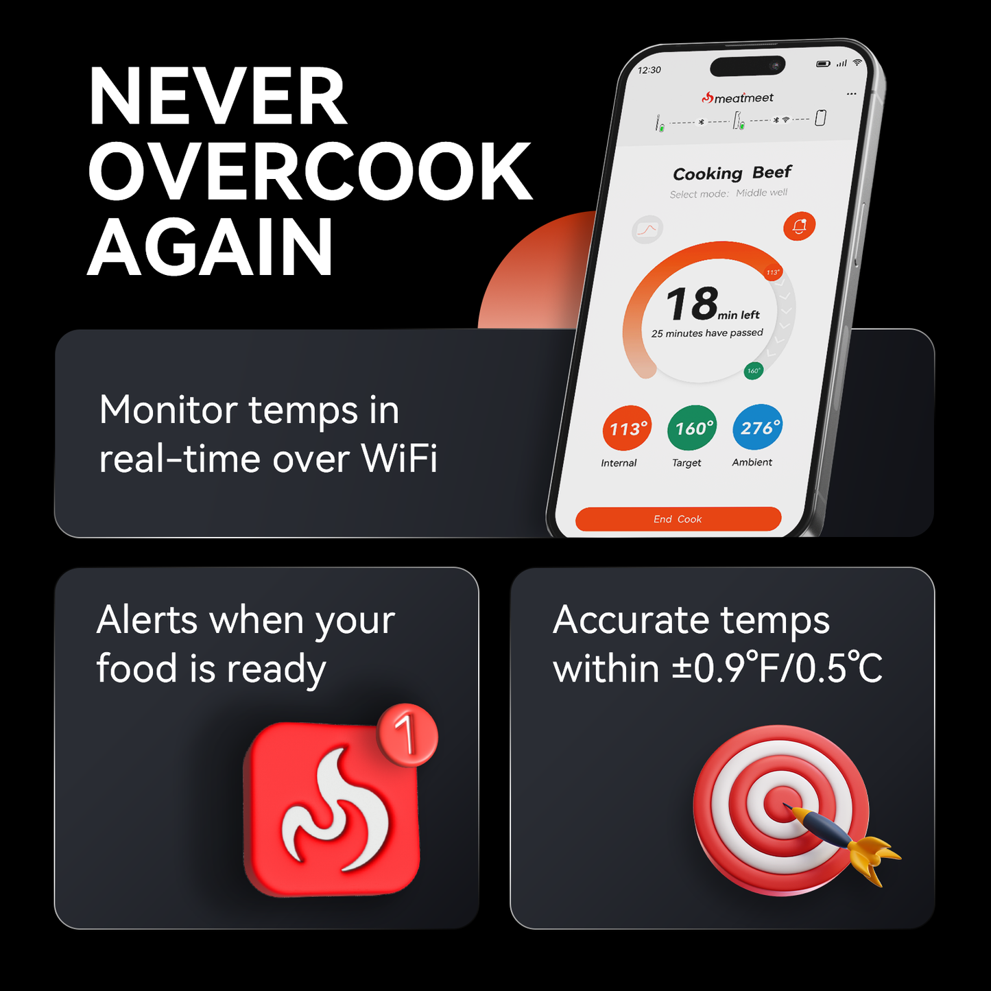 Meatmeet Pro WiFi & Bluetooth Fleischthermometer
