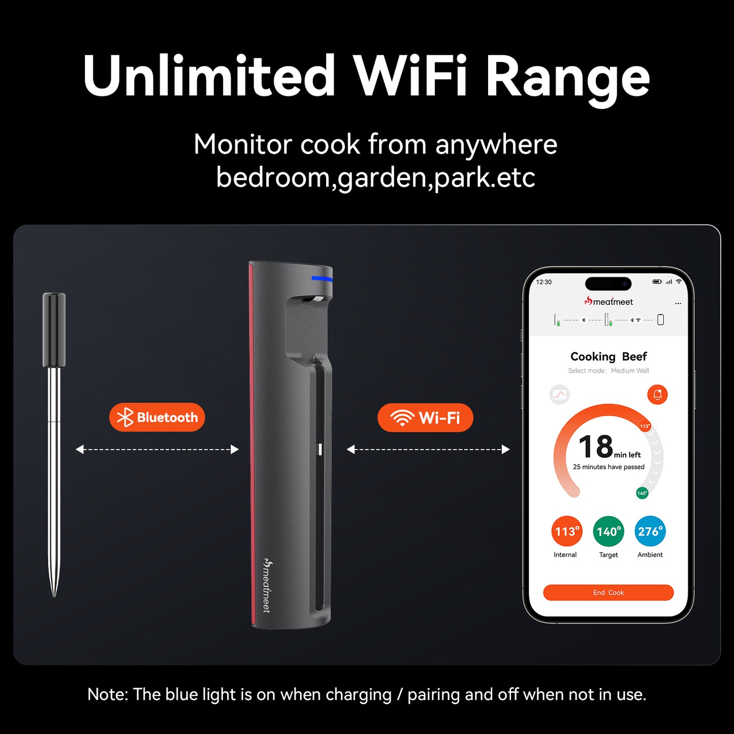 Meatmeet Pro WiFi & Bluetooth Meat Thermometer